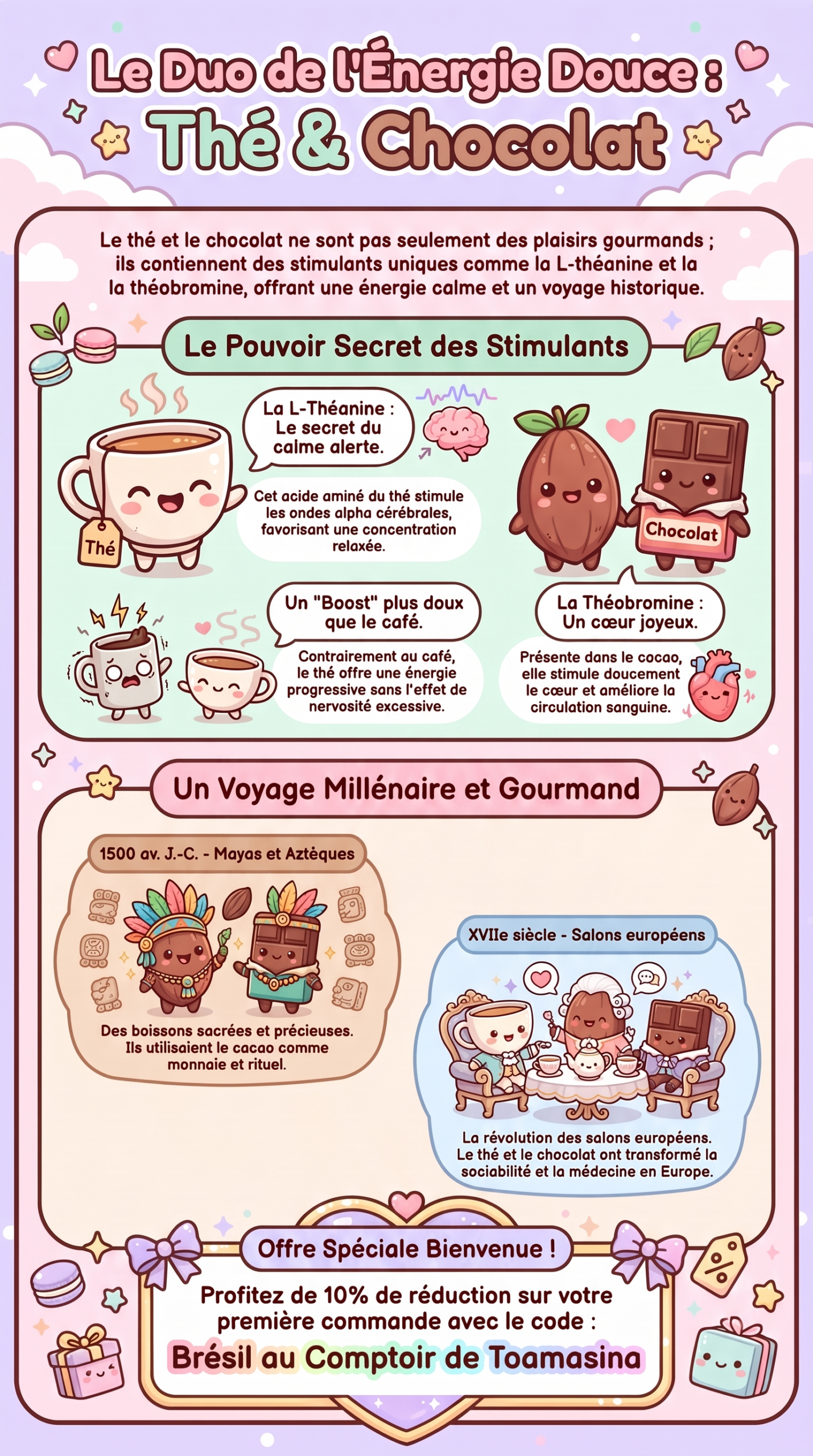 Énergie douce apportée par le thé et le chocolat