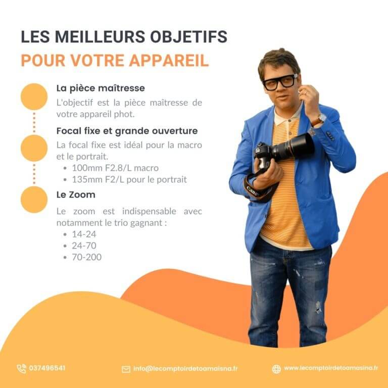 Photo et vidéo