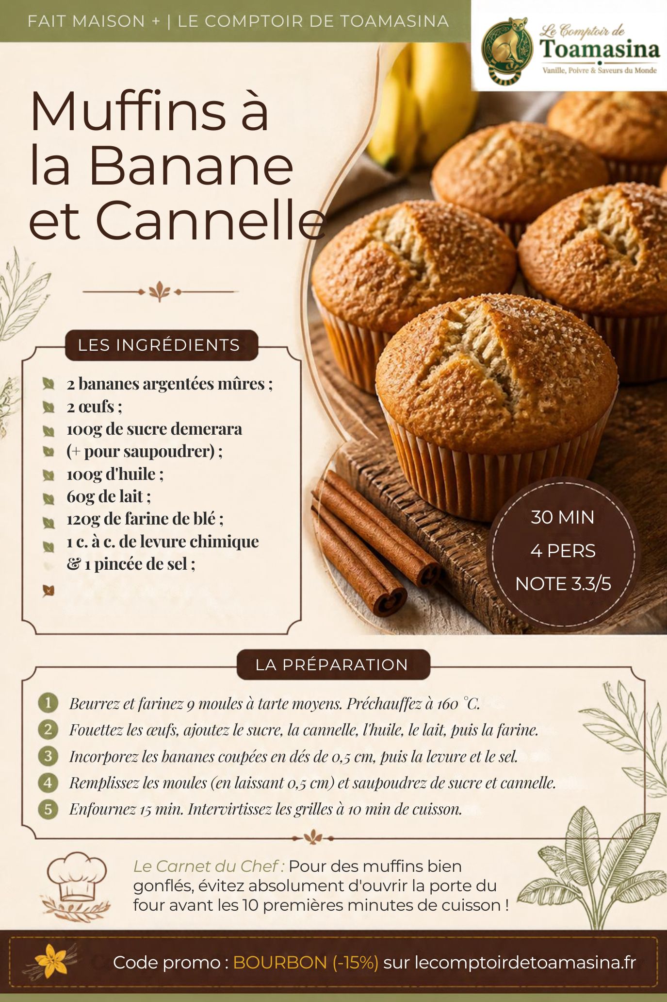 Muffins à la banane et cannelle, la recette