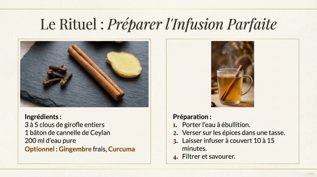Comment bien préparer une infusion
