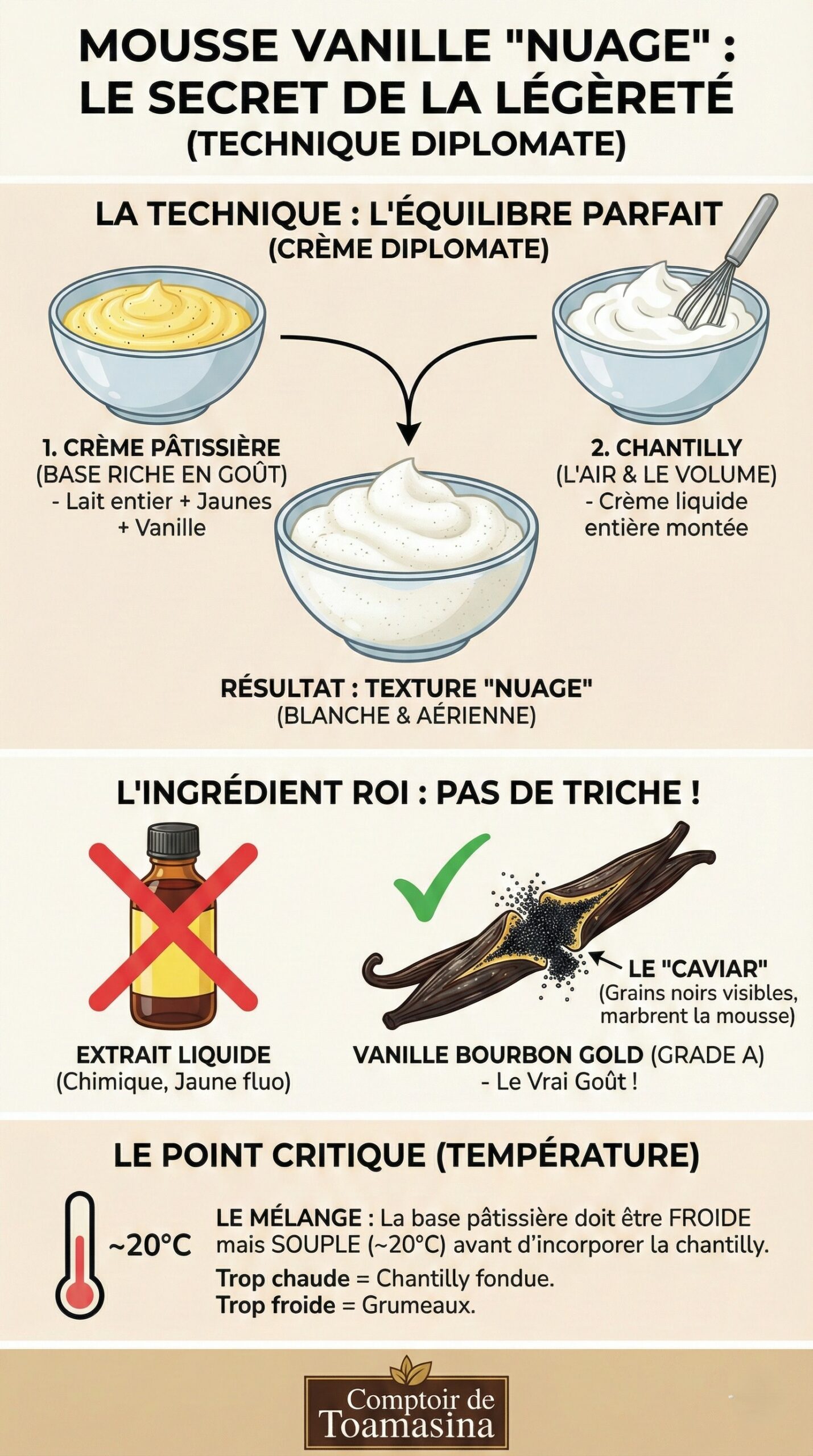 Mousse à la vanille en verrine
