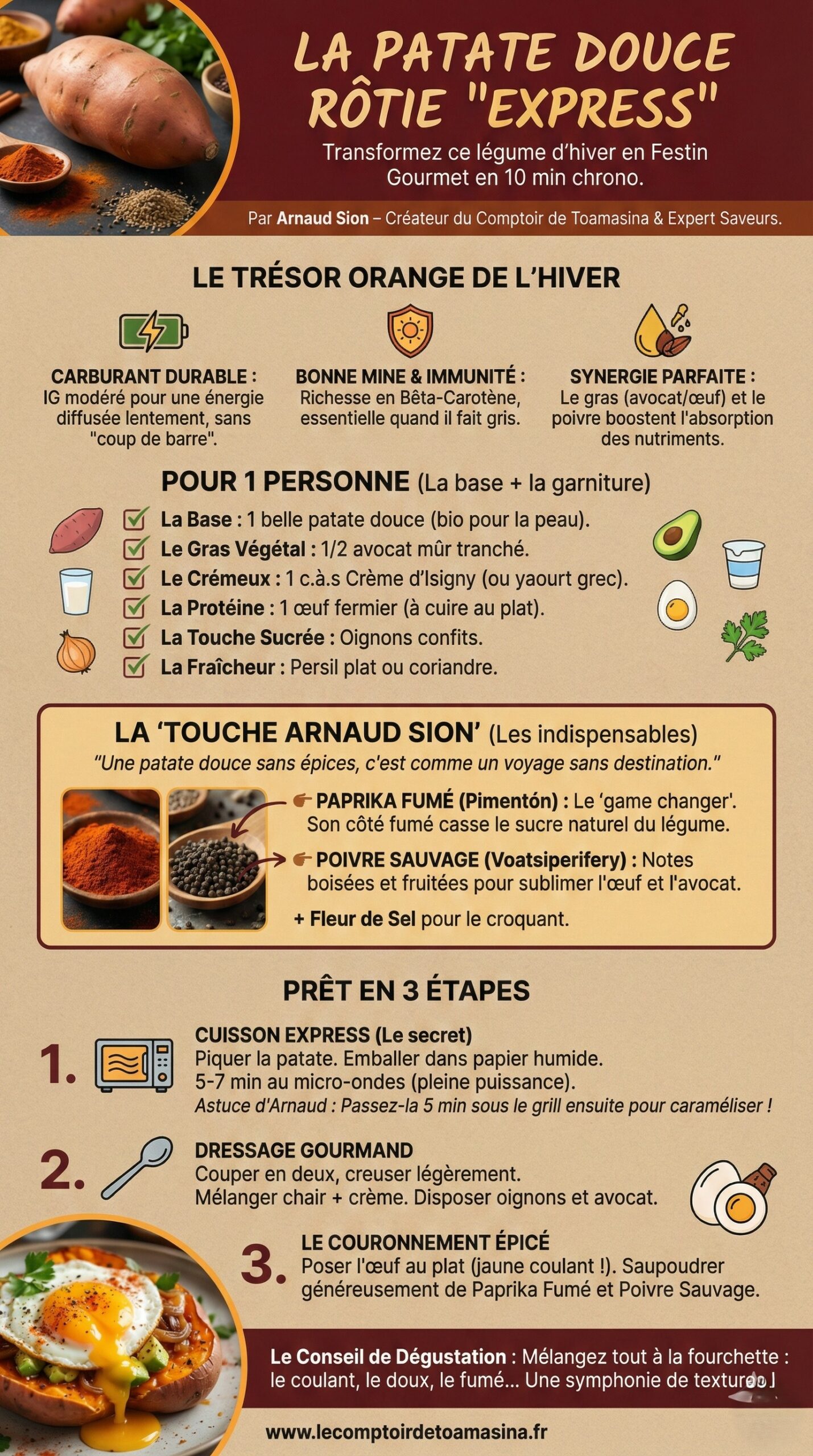 La Patate Douce Rôtie Express