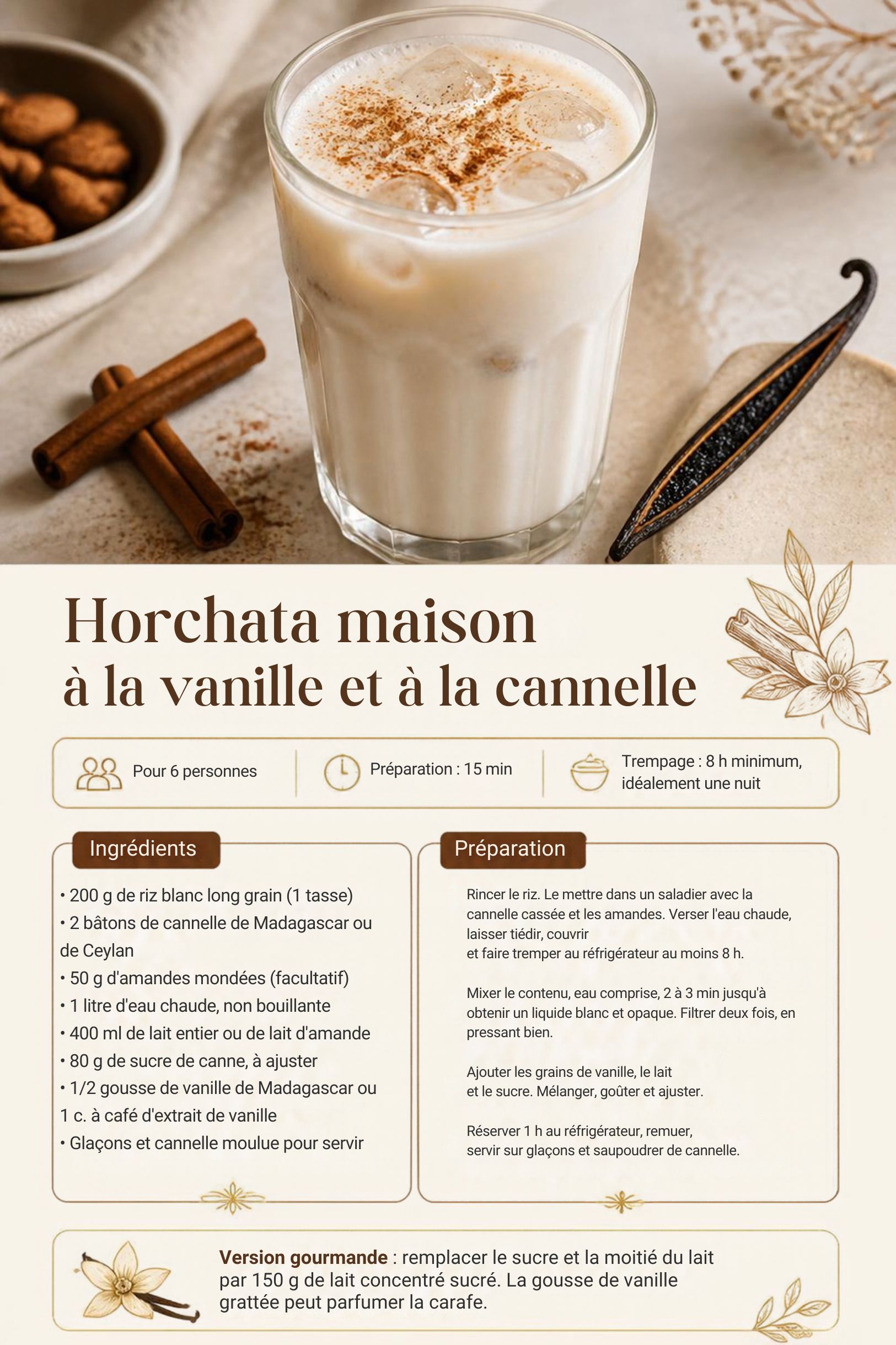 Infographie de la recette de l'horchata maison à la vanille et à la cannelle