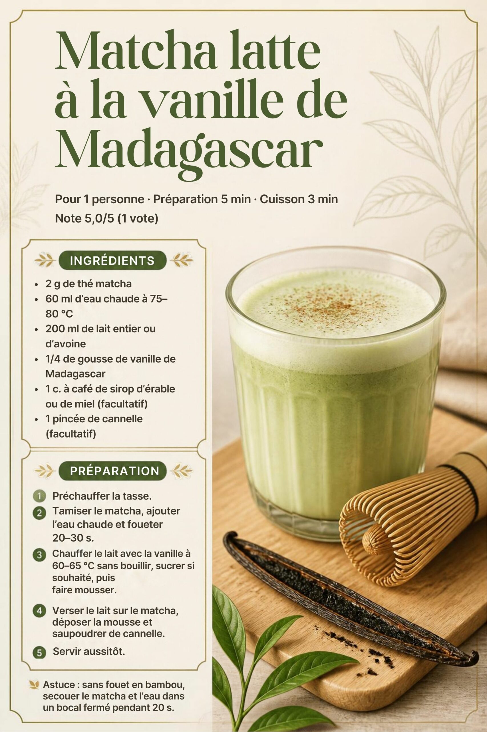 Infographie de la recette du matcha latte chaud à la vanille